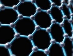 Ҏ(gu��)ģ�Ƃ�ʯīϩ���g(sh��)ȡ�����M(j��n)չ