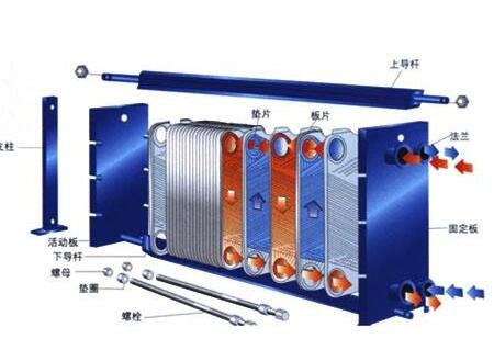 2018�Ϻ��Q����չ�[��,�����c�c��y�ֹ���Q�����ИI��һչʾ����ƽ�_