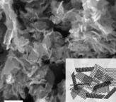 Nature�����÷Ƿ�ɢ������ˮ����Ҏ(gu��)ģ���Ƃ�ߝ��ʯīϩ�{��