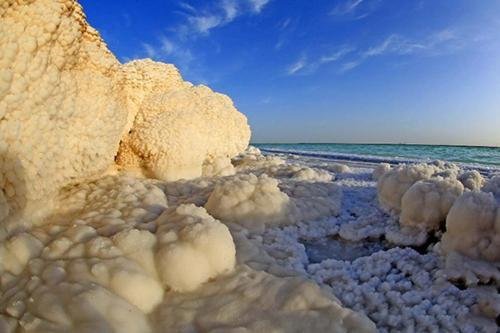 һ���˽���}�V�YԴ�����úͷֲ��F(xi��n)��