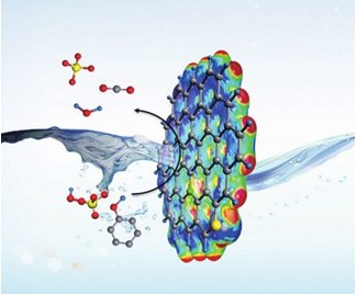 ʒС�£��o�b������ʯīϩ��������