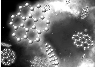 �O�������ڣ������r(sh��)����ʯīϩ�a(ch��n)�I(y��)����Ҫ�@Щܛ��(sh��)��