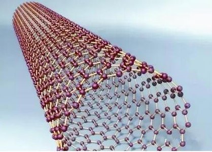 ̼�{�׹������z�еđ�(y��ng)��