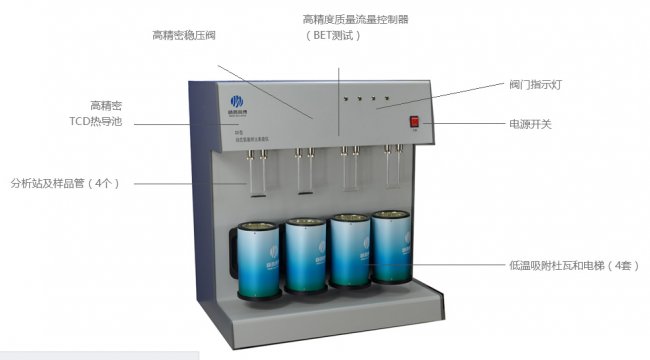 ��΢�߲�ٝ��֧��2018��������ܶ���x��늳������͌�����ӄ��߷�Փ��