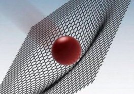 ���棡ʯīϩŤ�D���Ƕȡ���׃�����w