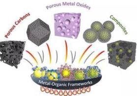 �·���׌�{�ײ��ϽM�b�ϳɡ�ָ���L�ġ�