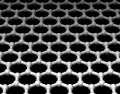 ����(n��i)�חlȫ�Ԅӹ��I(y��)��ʯīϩ���a(ch��n)������ʝɸ��^(q��)