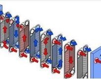 2018���Ϻ��Q����չ�ڴ����ĵ�����