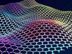 �����ƌW�Ҙ������ͳ����gʯīϩ�ͺϱ�Ĥ