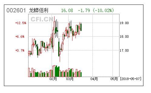 ����������ͣ6�|���|(zh��)Ѻ �F(xi��n)������������`������ 