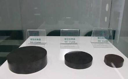 �҇��댧�wSiC�ξ����Ϻ��O�����a���F��ͻ��