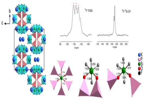 �½��������ϳ������������������λ��Ԫ�ğo�C�������}���w