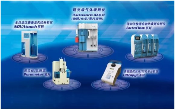 �����|�������wϵͨ�^���HISO�˜��J�C