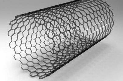 ���f�����D�Q ʯīϩ�{�׹�늟�Ĥ���a�������ƽ