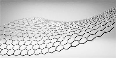 �����չǰ�ؿƼ��a�I(y��) �����A�����岼��ʯīϩ