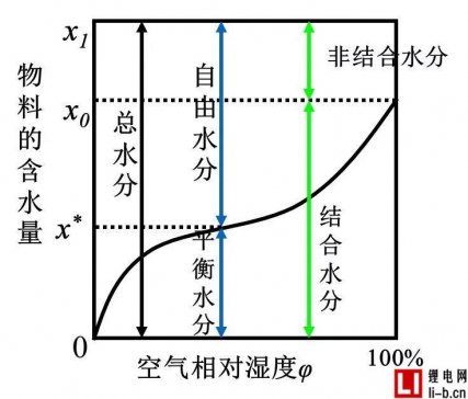 �늳ؘOƬ��Ϳ�Ӹ�������^��