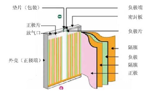 ��x�Ӹ�Ĥ��Ҳ�ɴ�������