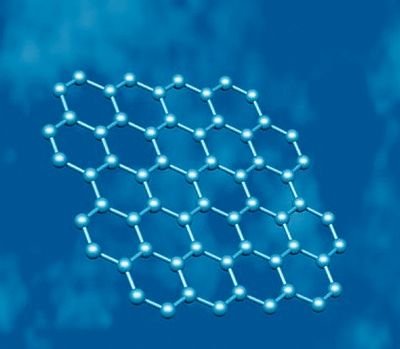 ��̩¡��50��/��������ʯīϩ�ĿͶ��ԇ���a