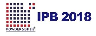 IPB 2018��ʮ�����Ϻ����wչ������ʮ���Ϻ�����չ�[�^ʢ���_Ļ��