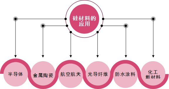 ���w��VS�Ǿ��w�� �냞(y��u)���ӣ�