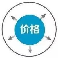 1��10�½��ļ��ǽ��ٵV�aƷƽ�����S�r��ͬ�ȝq11.1%