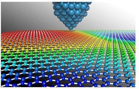 ��ָ�²��ϡ��̰塱��ɽ�|�_����f�|�aֵ