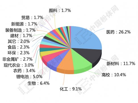 Ҋ΢֪������2018��������C�Pע�ȿ��Ј�׃��