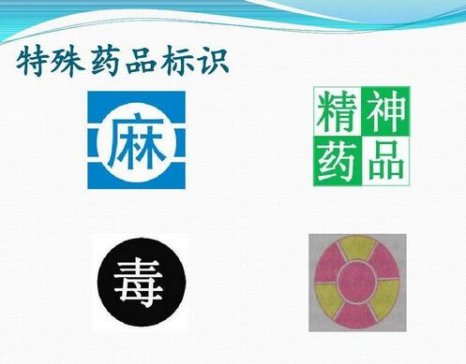 ֪ͨ������ˎƷ���a��ͨ��Ϣ���ϵ�y��ʽ�\��