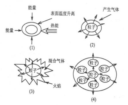 ����ȫ���a���V�۱�ը��3�о������y���¹��{����K�ҕ�