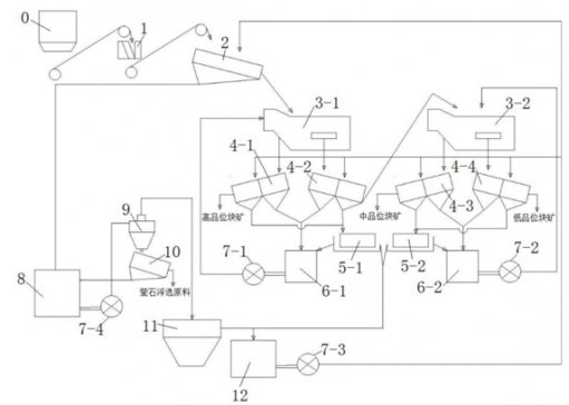 �������g|2018-2019��Ξʯ�x�V���������P������Ո�śr