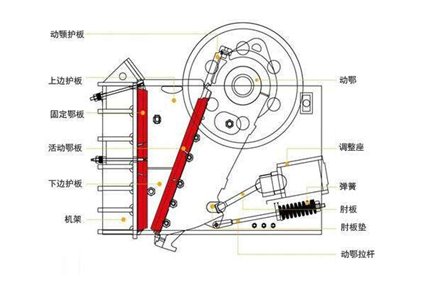 �P�c|�ʽ����C��Ҋ���}����Q�k��