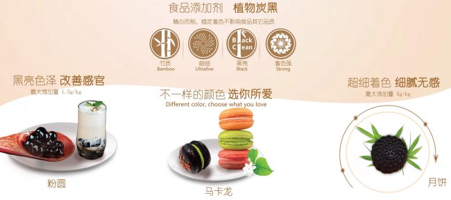 ���Zֲ��̿������2019�B�Tȫʳչ