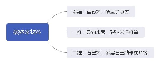 �;S̼�{�ײ��ϵ��о����Ƃ�