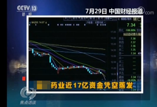 ��ҕ�c����һ��ˎ��ؔ�����