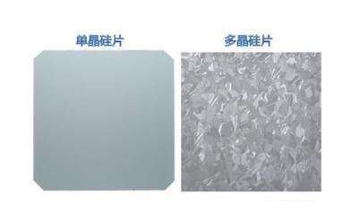 ����|����(n��i)�ξ������c��I(y��)�Įa(ch��n)�I(y��)����