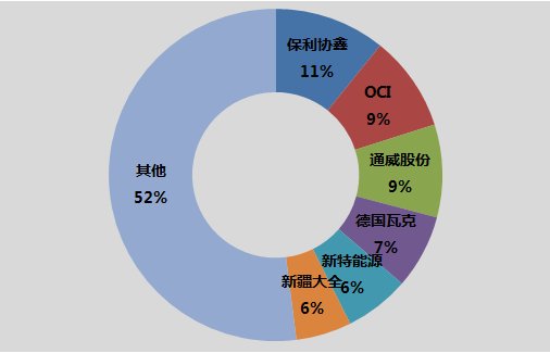 ����|������ྦྷ���I����I�İlչ�śr