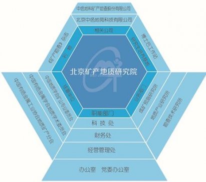 �����V�a(ch��n)���|(zh��)�о�Ժ