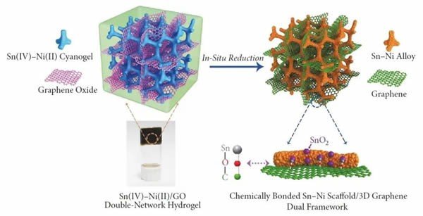 ����A�F�����Ƃ�ʯīϩ���p��܃��ؓ�O�����²���