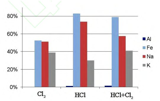 ʯӢɰ����ἃ�����ߜ��Ȼ��ἃ���g(sh��)���о��M(j��n)չ