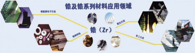 ֪����䆡��󡪡������߿����x���Ų��aƷ�Gɫ�OӋʾ����I����