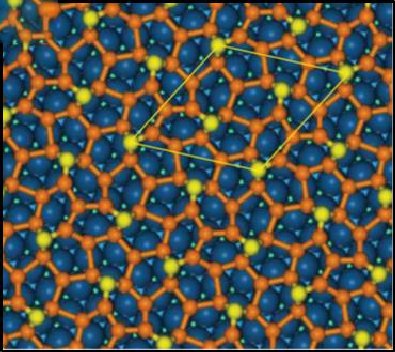 �ٿ�|���[���S���ϴ���壬��ֻ��ʯīϩ