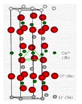 һ���˽�ȫ�̑B��x��늳ز�����Щ���O����