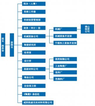 ����մ��о��OӋԺ