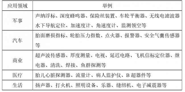 �P(gu��n)�ڡ��o(w��)�U����մɲ��ϡ��ľł�(g��)��(w��n)�}