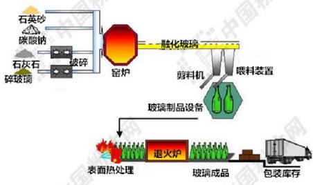 ���ղء���ȫԔ��ʯ��ʯ�đ���