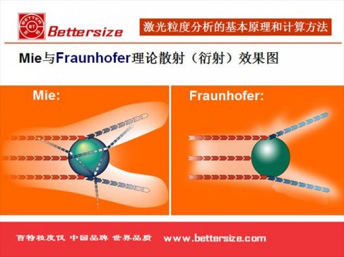 ���ع�˾����(j��ng)�������Ƴɹ��_�k�W(w��ng)�j�v��