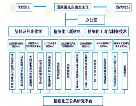 �Ї�(gu��)Ⱦ�Ϲ��I(y��)�ēu�@��������(x��)������(gu��)�����c(di��n)��(sh��)�(y��n)�Һ�(ji��n)��