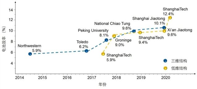 ����ϩ�������������_·늉��a���}⁵V̫���늳�