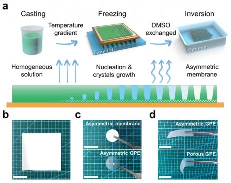 �K�ݼ{�����ڷǌ��Q���z늽��|�����o֦�������늳��о�����ȡ���Mչ