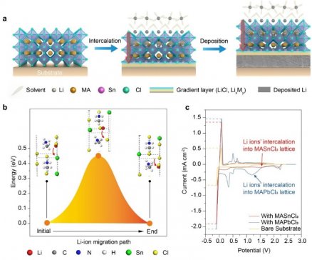�Ї��ƴ���ڽ����u�����}⁵V��䇌ӷ����늳ط���ȡ���Mչ